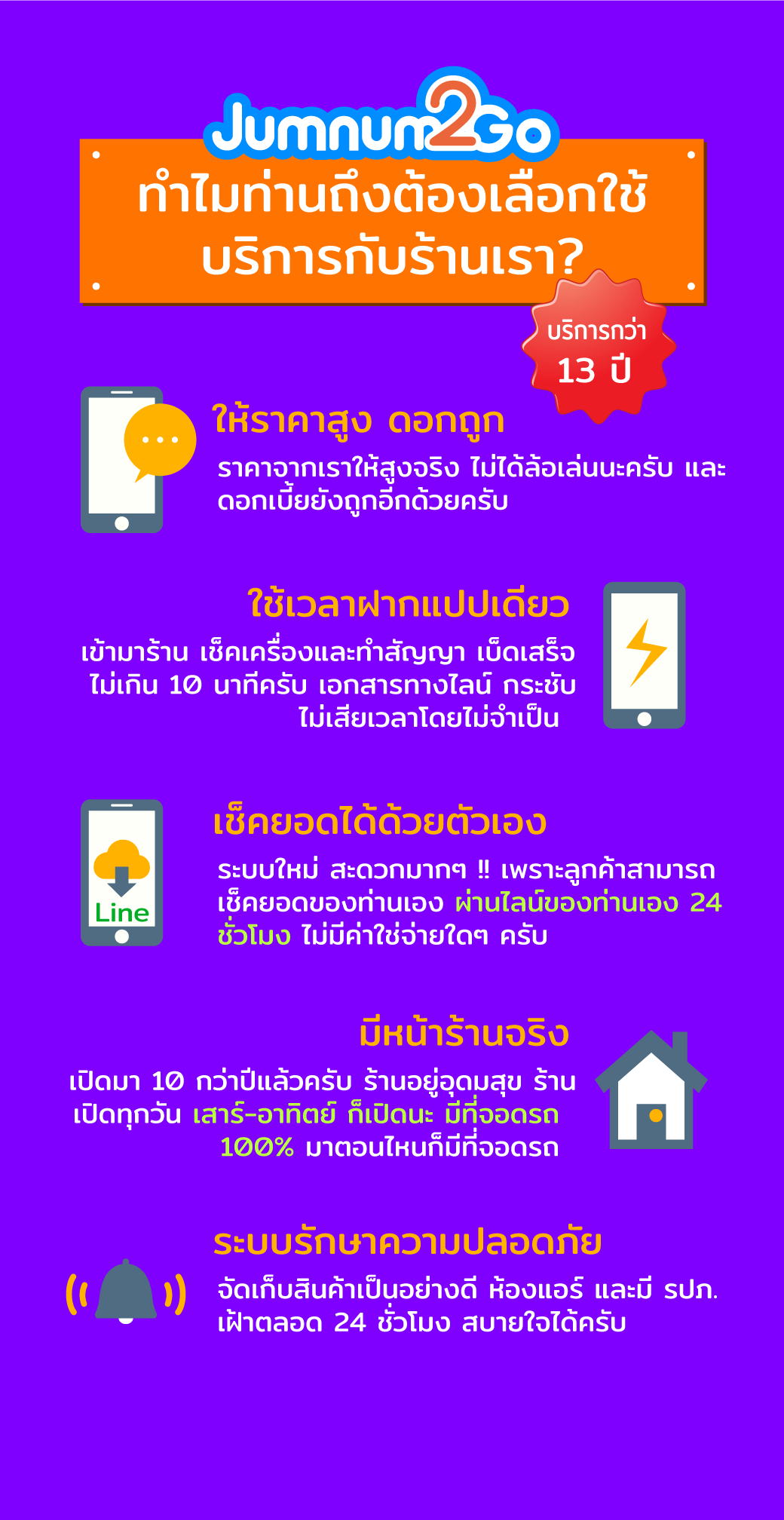 ทำไมต้องใช้บริการกับเรา